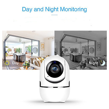 IP Camera di Sicurezza